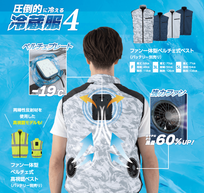 圧倒的に冷える冷蔵服4